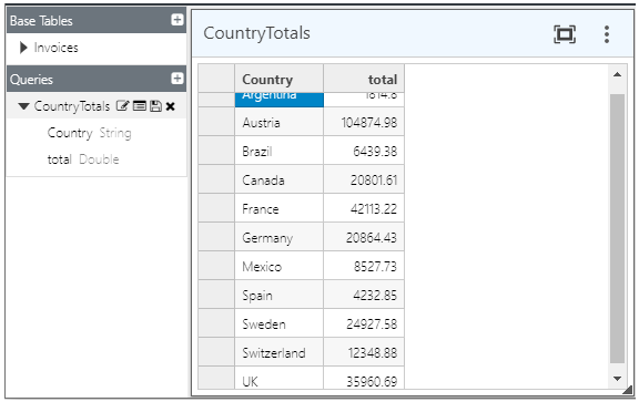 Expanded grid for query table