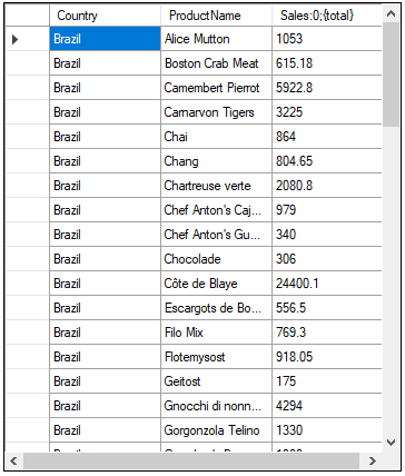 UI showing only the country Brazil in the Country column.