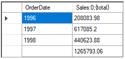 Image showing grouping with pivot transform.