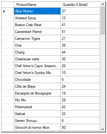 Table of items showing pivot transform in an application