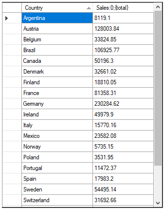 Image snapshot of Table of items showing pivot transform in an application