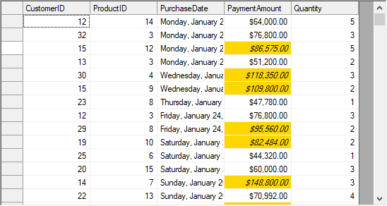 条件付き書式設定
