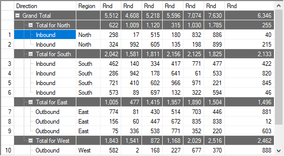 Subtotal メソッドを使用した非連結モードでのノードの作成