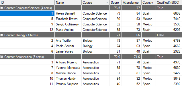 小計のカスタマイズ