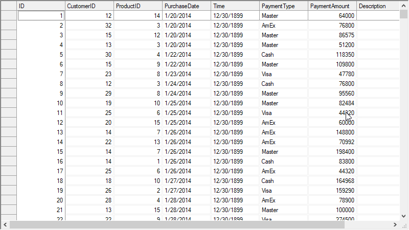 境界線のカスタマイズ