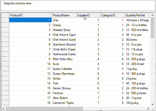 グループパネルによるグループ化