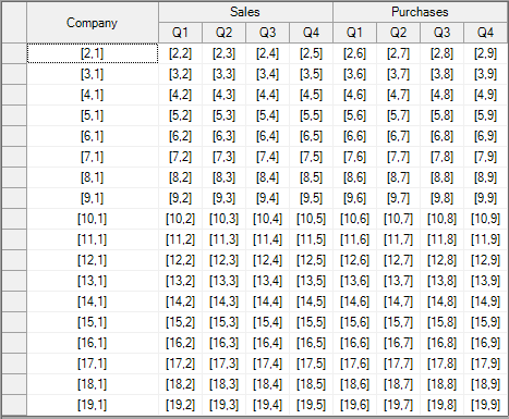 テーブルヘッダーの結合