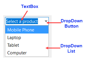 Combobox elements