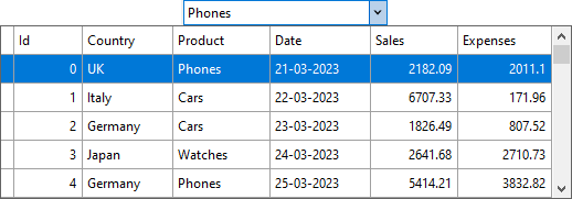 MultiColumnCombo control's dropdown alignment