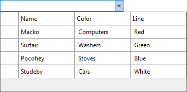 MultiColumnCombo control with items in unbound mode