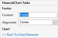 FinancialChart Footer