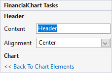 FinancialChart Header