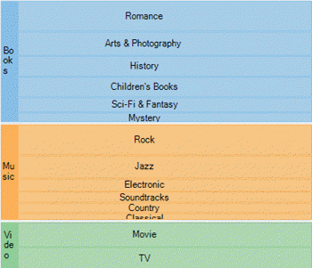 WinForms c[}bv