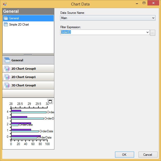 Chart Data window