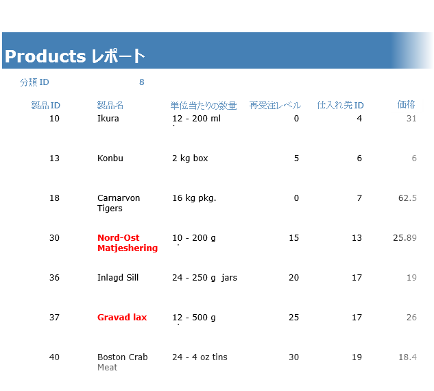 Formatting FlexReport Fields