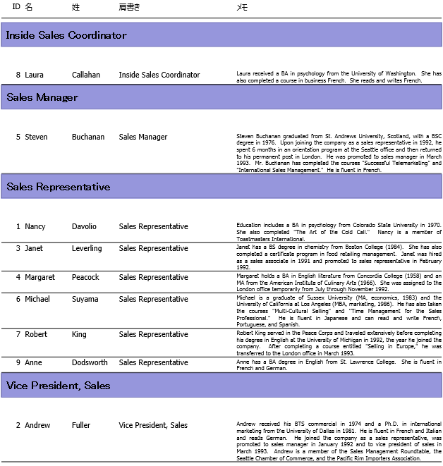 Grouping Data in FlexReport