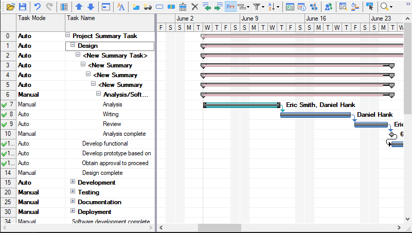 Displays summary tasks in the GAnttView.