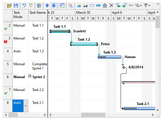 Displays C1GanttView control for WinForms.