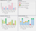 RulesManager integrated with FlexChart