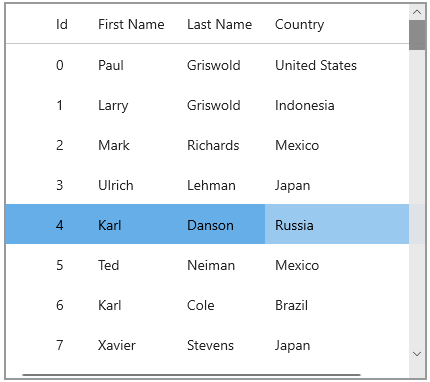 single row selection