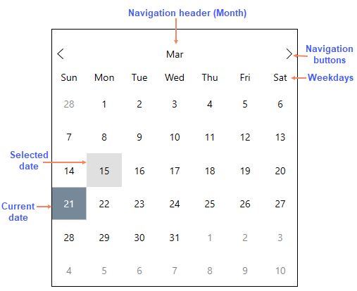 Calendar UI with labels with month as navigation header.