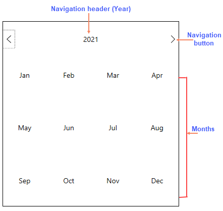 Calendar UI with labels with year as navigation header.