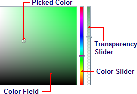 Shows C1SpectrumColorPicker