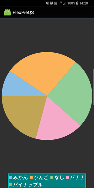 Setting-legend-in-FlexPie