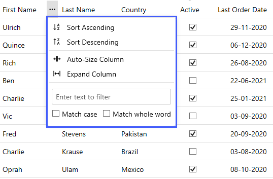 Column header menu of Text column