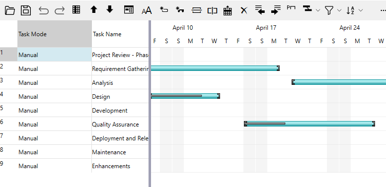 Themes for GanttView