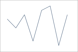 Displays Line Sparkline.