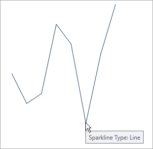 Tooltip in Sparkline control.