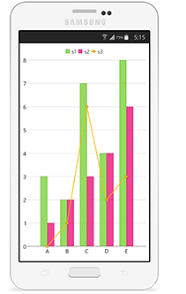 FlexChart app running on an Android phone