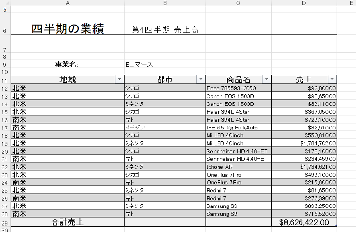 Table template output