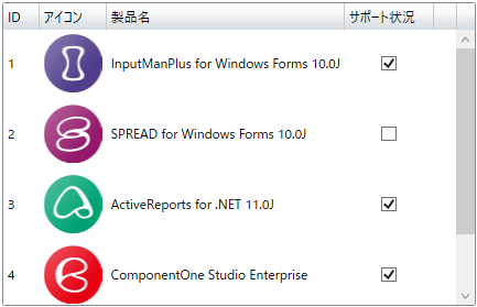 データバインディングによる項目の設定