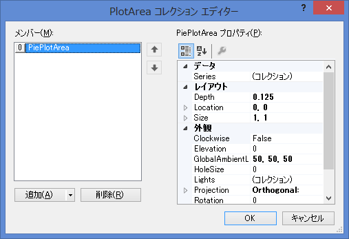 PlotArea RNV GfB^