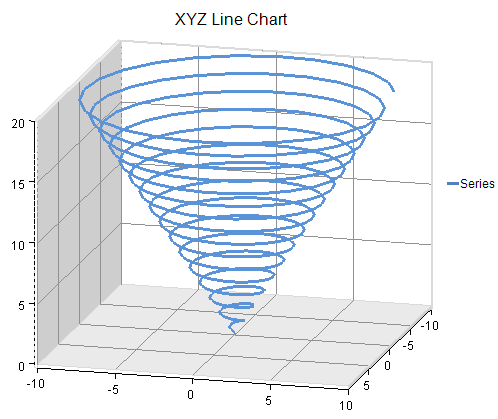 3vbg̗ : XYZUz}ij