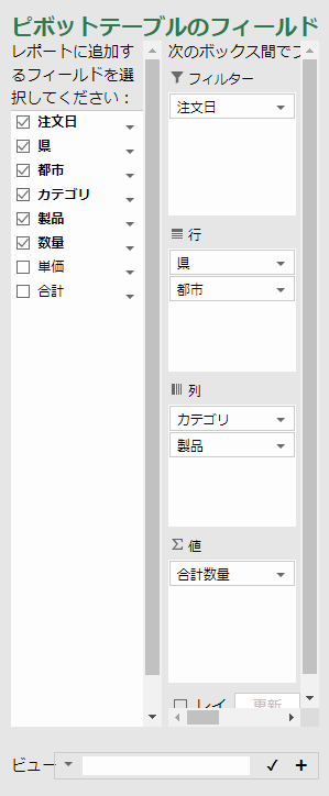 Customize Pivot panel