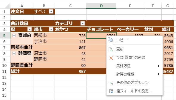 データ領域のコンテキストメニュー