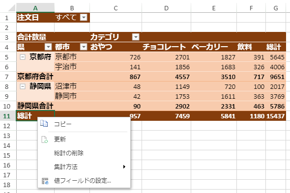 総計領域のコンテキストメニュー