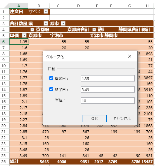 データ型（数値）のコンテキストメニュー