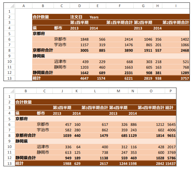 fieldPrintTitlesオプションを設定する