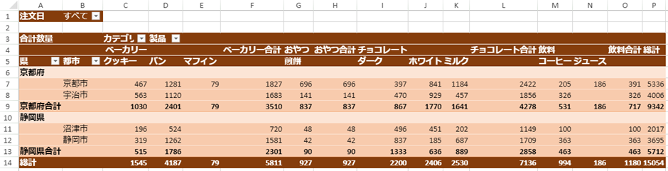 折りたたみボタンを非表示にする