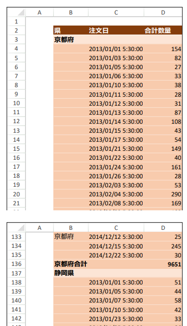 itemPrintTitlesオプションを設定する