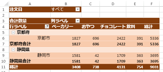 手動フィルターを適用する