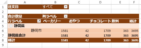 複数フィルターを適用する