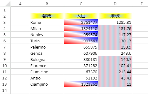 Example of pattern fill and gradient fill effects