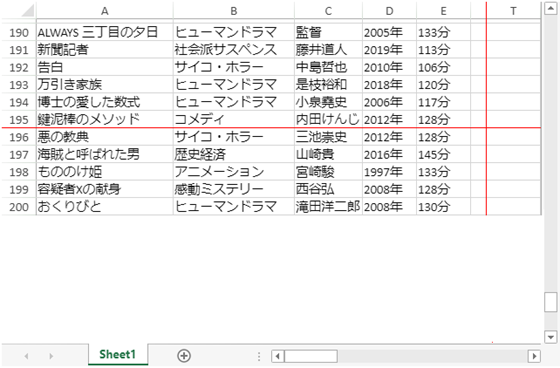 Frozen Trailing Rows with stickToEdge Parameter set To False