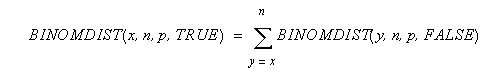 BINOMDIST (true)の数式