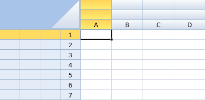 Headers with multiple rows and columns